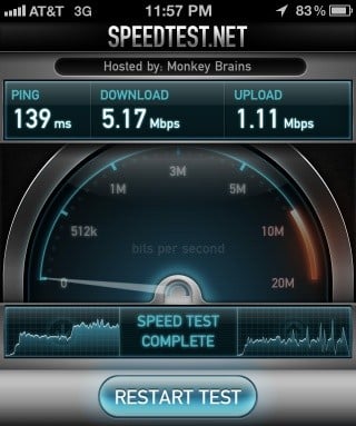 iphone 4s speed 3G att speed test