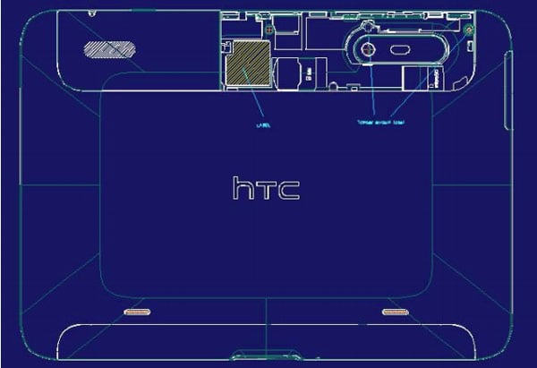 HTC Puccini