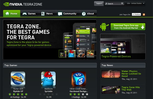 TegraZone.com Home Page