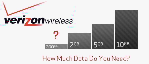 verizon wireless data plans